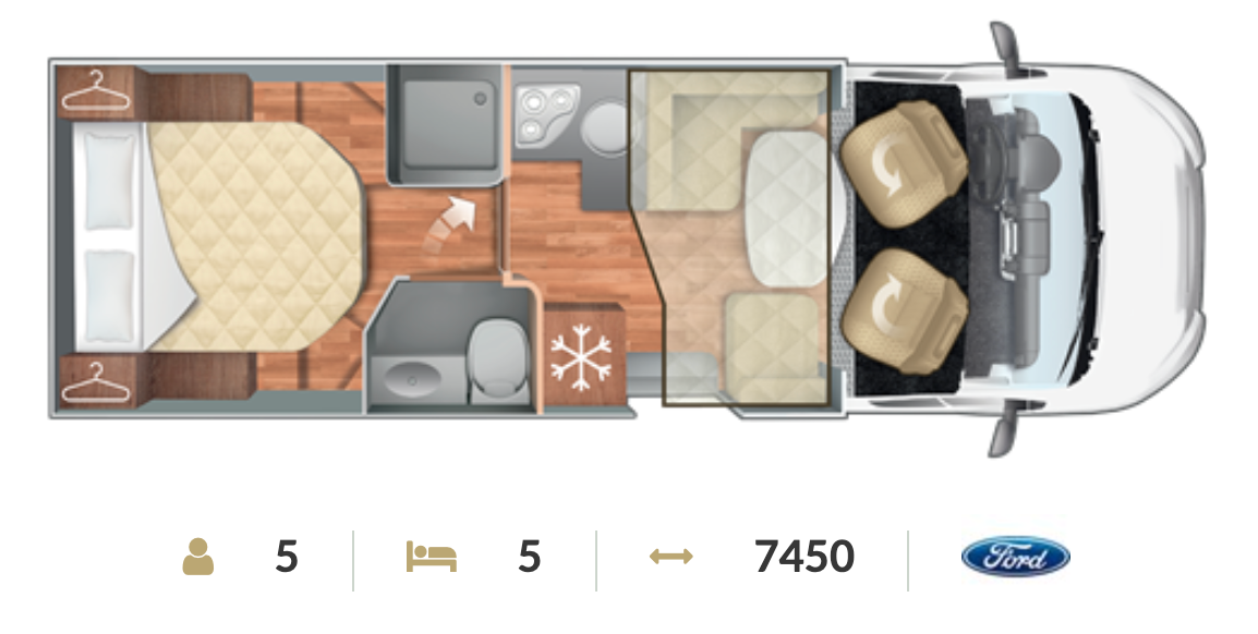 Interior autocaravana 5 plazas horon 65XT